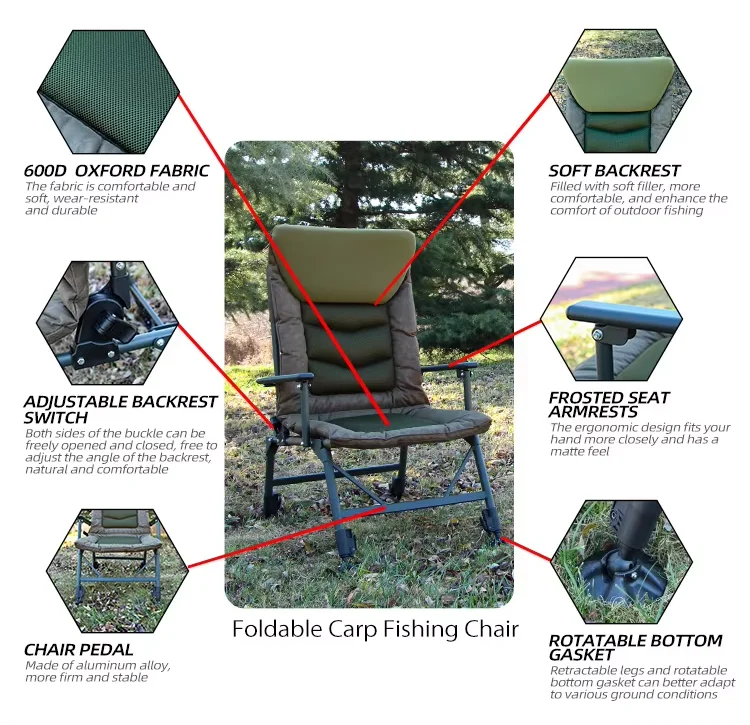 Custom Adjustable Backrest Legs - Portable Outdoor Chairs