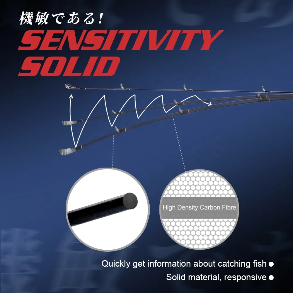 ハンツハウス 1.68m/1.8m スピニング/キャスティング フィッシング