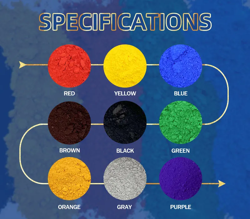 product high performance iron oxide pigment for concrete block coloring-18