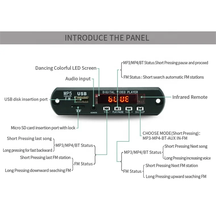 With MP4 MP5 Player Movie Module 12V Big Black Remote Gift Box