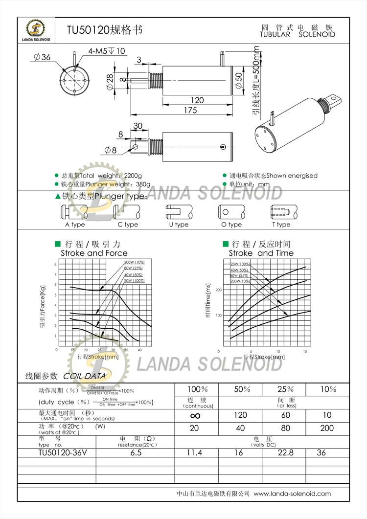 Dc 36v 60N Force Linear Solenoid 40mm 50mm Long Stroke Tubular Pull Push Solenoid