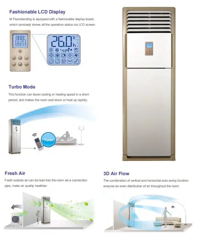 Gree 60000 Btu Floor Standing Air Conditioner R410a R22 Air