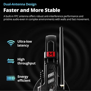 GODOX SkyTalk Air 2.4G Full-Duplex Wireless Intercom System Lightweight Portable Headsets Microphone Expanded Team Talk 5 Users detail image