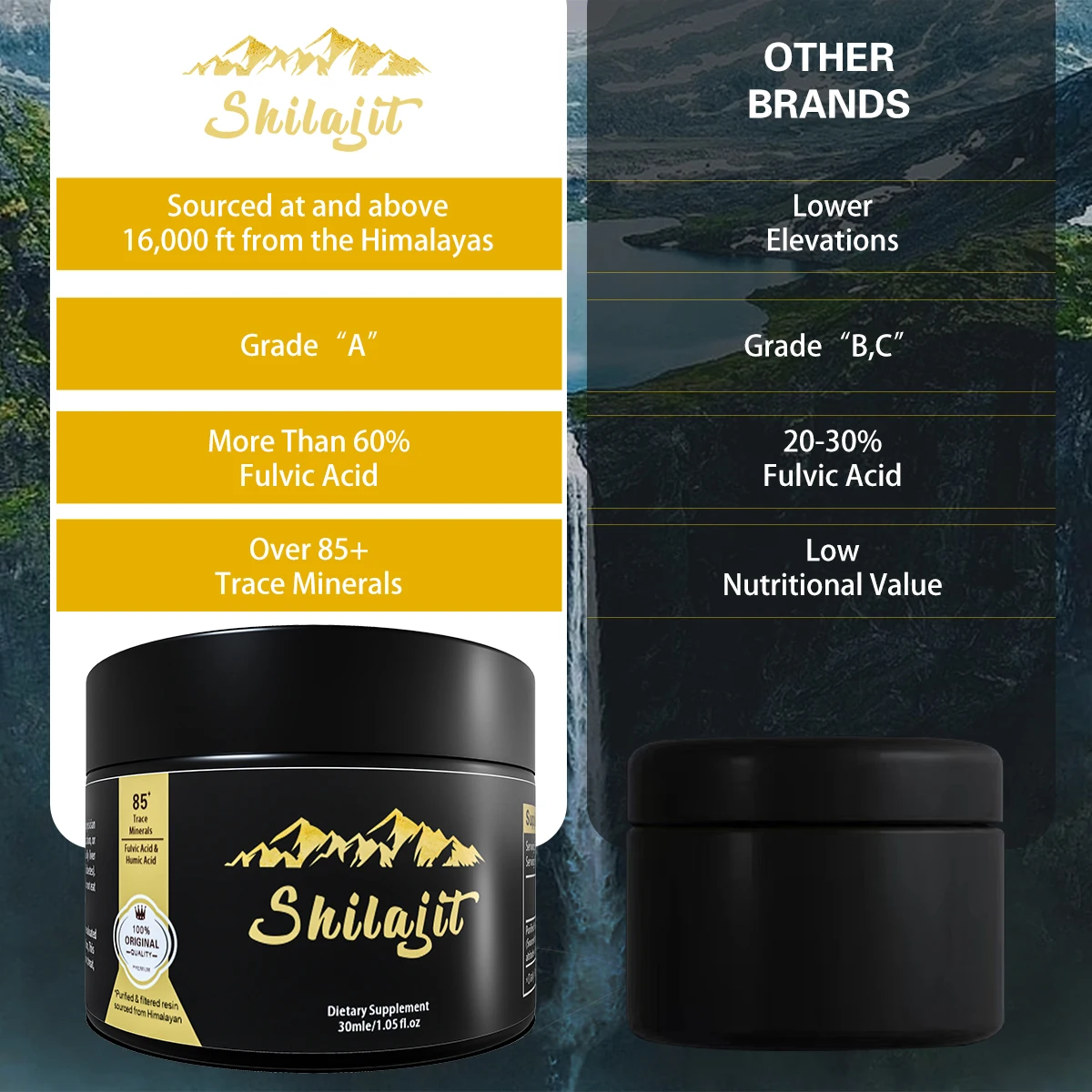 Customization Health Food Pure Shilajit Resin Pure Himalayan Shilajit