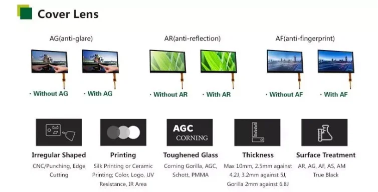 Custom Service Of Product Custom Service Of Product