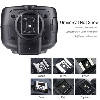 Godox TT600 2.4G Wireless GN60 Master/Slave Camera Flash Speedlite for Canon Nikon Sony Pentax Olympus Fuji Lumix Camera DSLR detail image