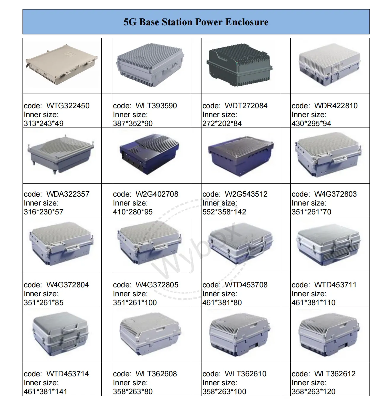 Catv Amplifier Aluminum Waterproof Enclosure Box Outdoor 3g 4g 5g Power Control