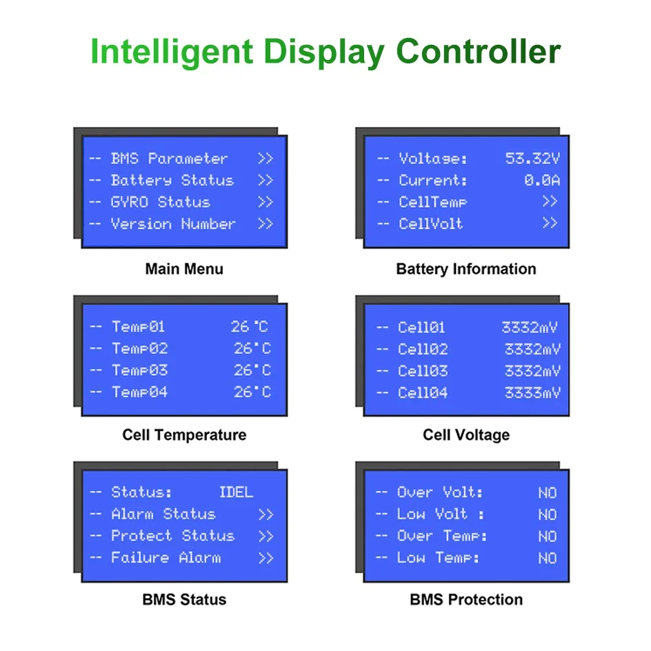 48V 10Kw 12Kw Lithium Ion Phosphate Battery 6000 Deep Cycles 11776Wh Max 32 Parallel Pc Monitor LiFePO4 Battery 48V 200Ah 230Ah