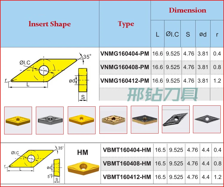 20PCS VNMG 160404-PM Grade 4240 VNMG 331-PM Carbide inserts lathe turning tools 