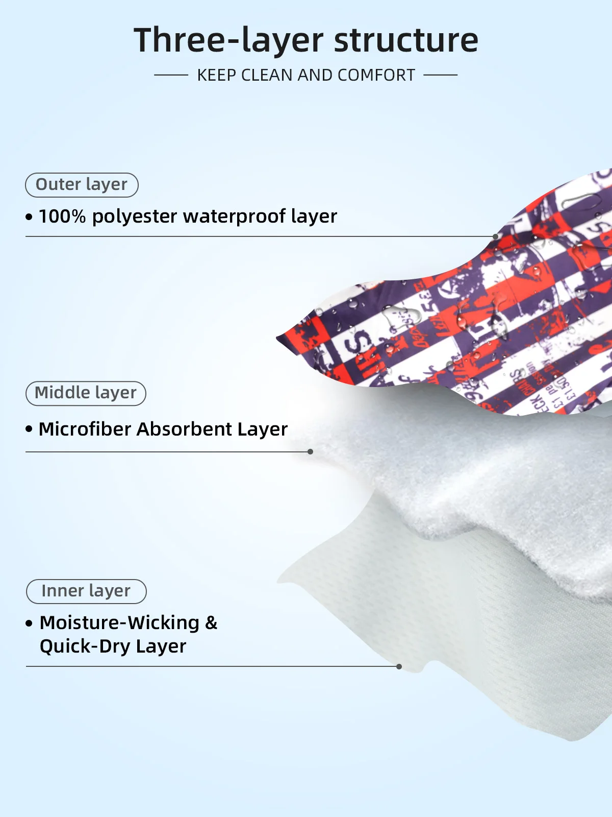Wholesale Reusable Male Dog Belly Wraps Washable Male Dog Diapers with - product detail 3