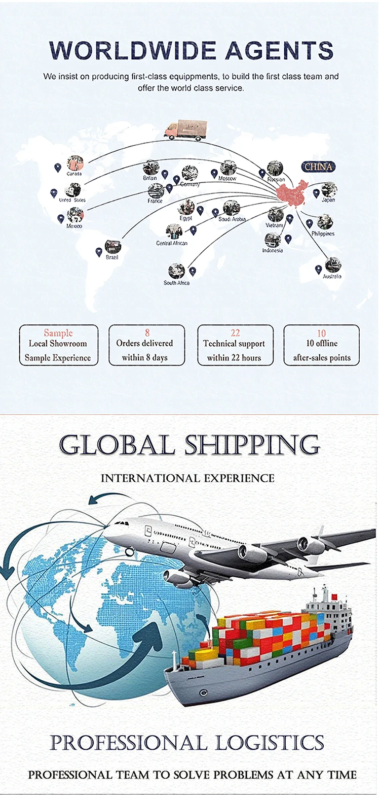 Packaging & shipping specifications