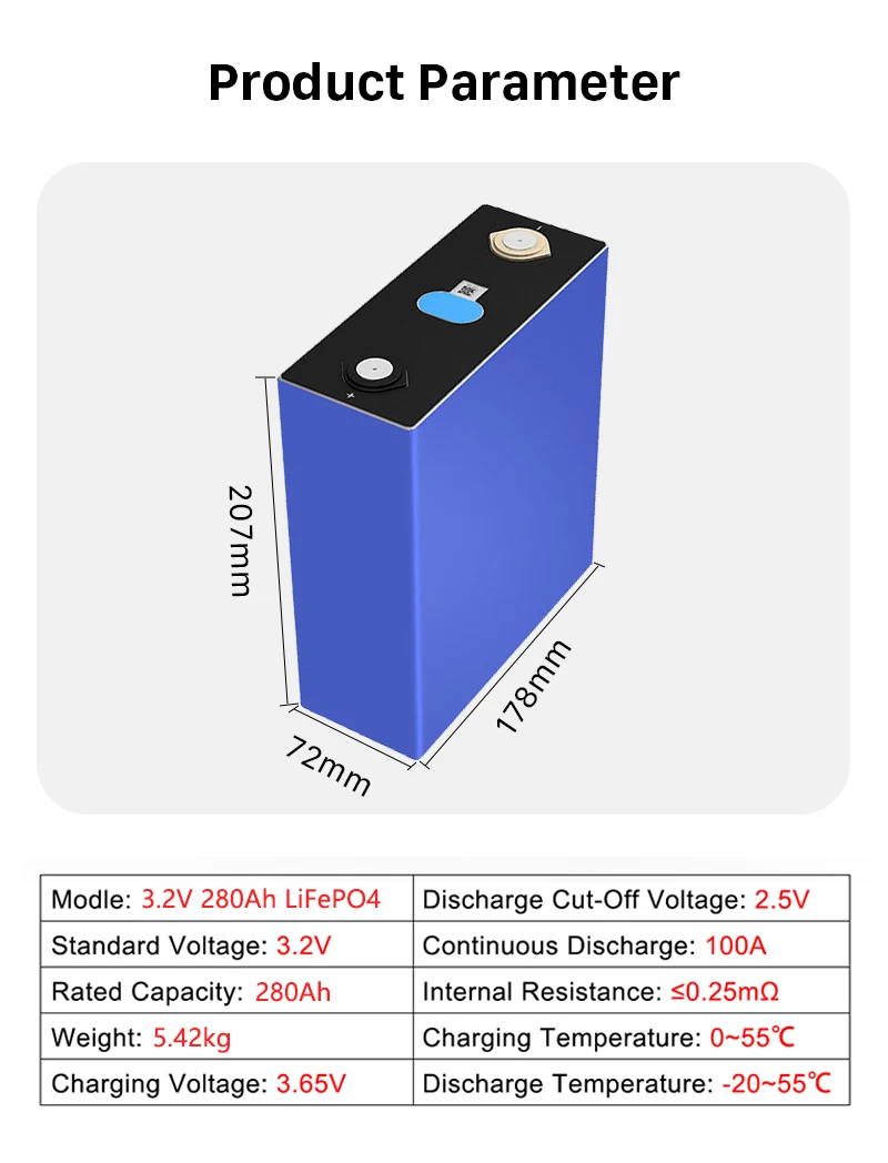 HTE 280ah 3.2v lfp for German Market Solar batterie Lithium Batterie LiFePo4 100ah 280ah 3.2V LiFePO4 Battery Lithium ion supplier