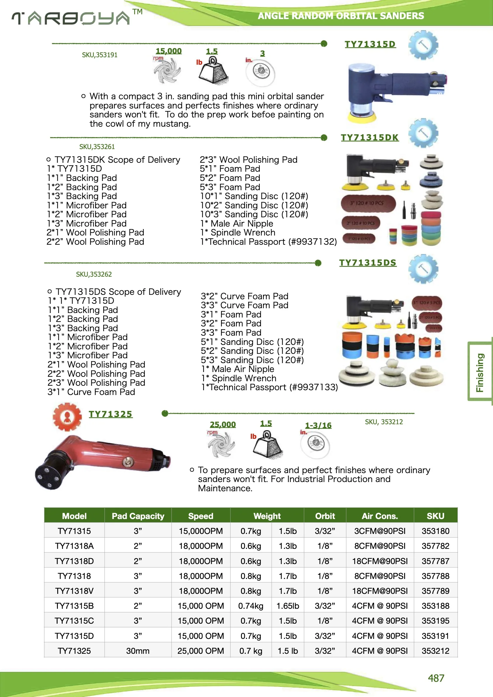 Tarboya Finishing Tools 6.jpg