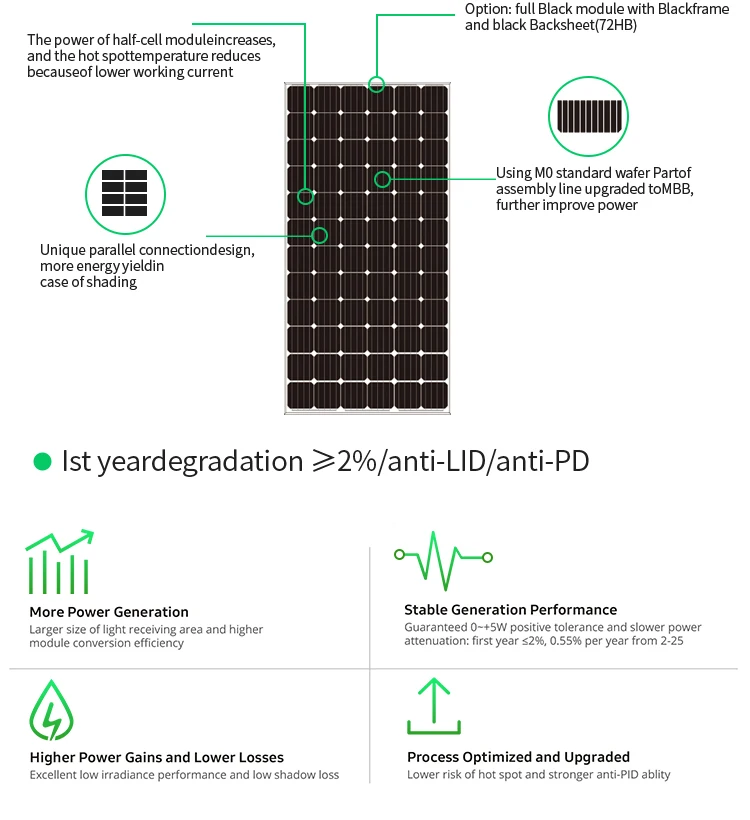 Dimensions Of 300 Watt 500W 700W 1000W Solar Panel 182Mm 210Mm A-grade Mono Solar Panel with MPPT details