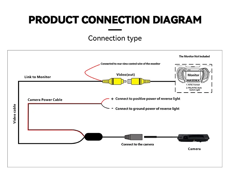 Wemaer Waterproof 720P 1080P AHD Car Rear View Camera Car Back Reverse Camera Night Vision Parking Camera for Ford Focus/Escort supplier