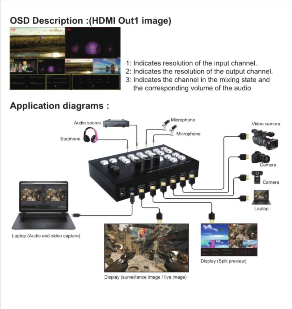 Live Streaming Video Switcher Video Cast Switching & Replay Controller Video Mix Broadcast Switcher Video Splitters & Converters