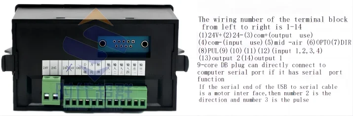 CS20-1 stepper servo motor programmable controller 232 communication computer control fixed length and angle cycle