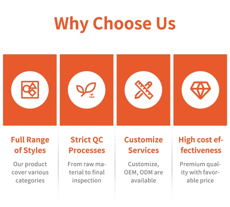 Orangefurn Italian Sectional Modern Couch 2022 Sofa Set Furniture