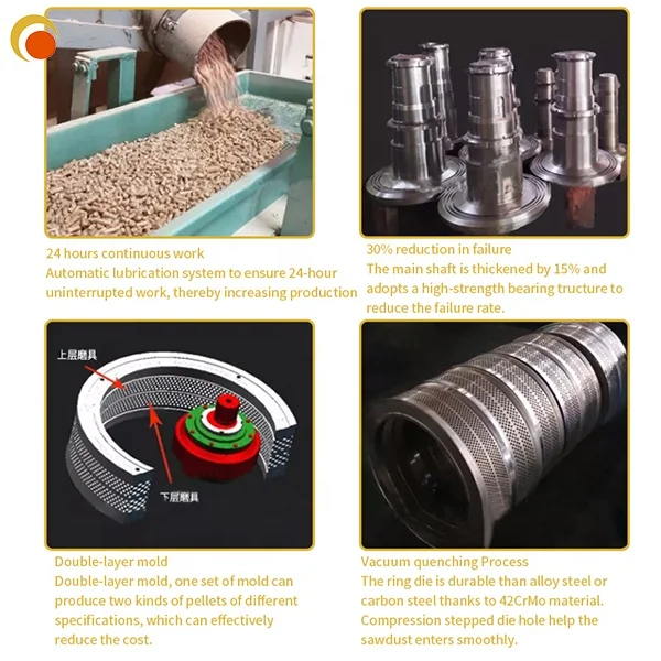 Manual Operation Simple Wood Pellet Machine to Make Biomass Waste Wood Pellet Burning