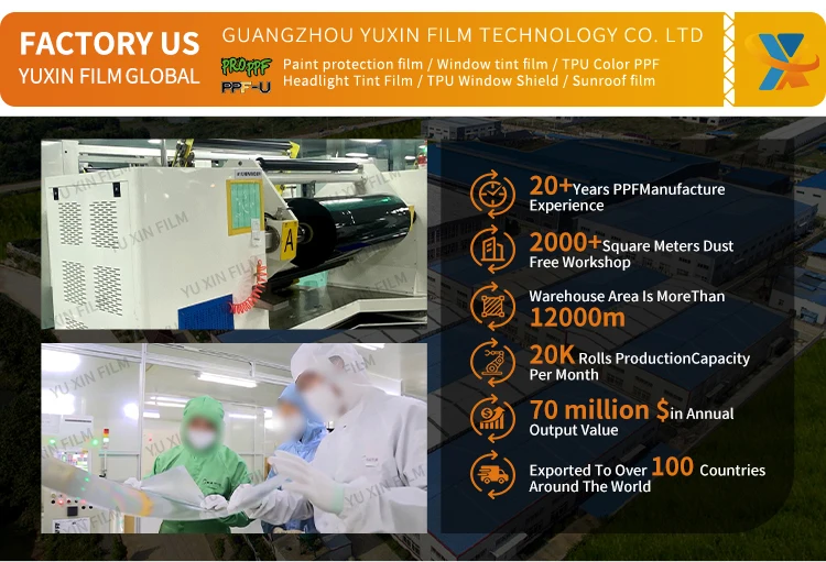 Yuxin High Stretch Transparent Car Ppf Film TPU Car Paint protection ...