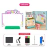 Unicorn Led Drawing Board