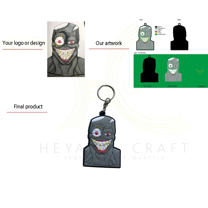 Factory Custom 2D/3D PVC soft Rubber personalized Key ring Make With Promotional Gift Rubber Custom Key chain manufacture