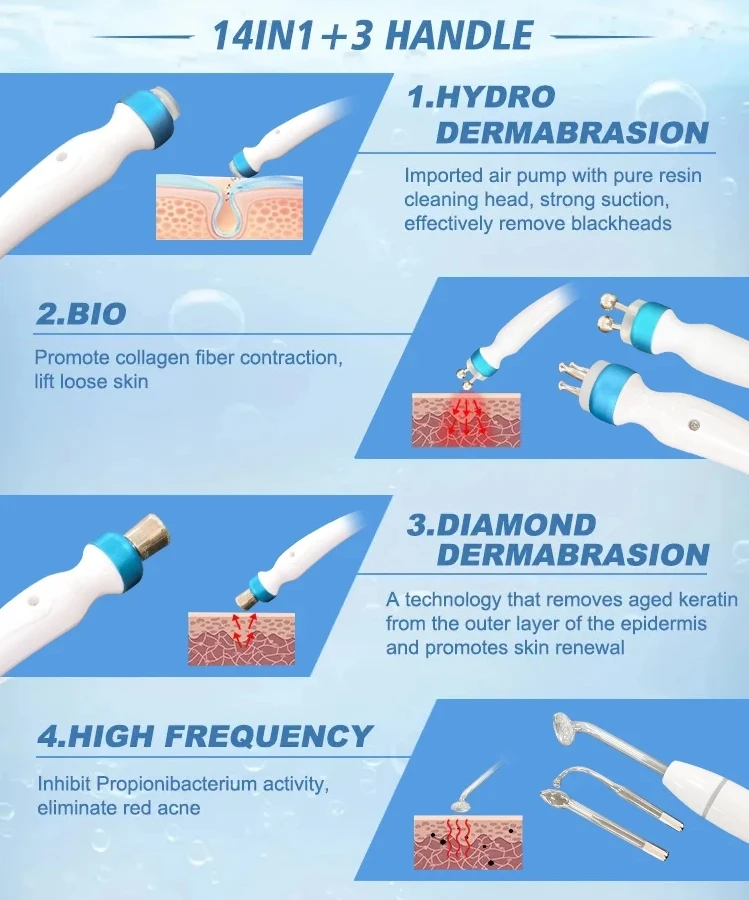 14 In 1 Hydra Dermabrasion Machine Oxygen Injector H2O2 Oxygen Facial Skin Care