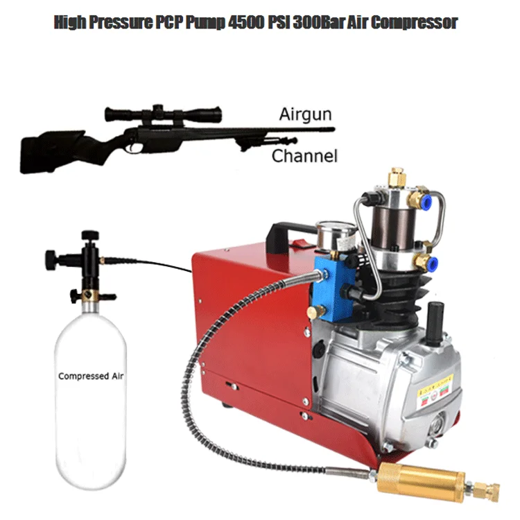German Technology 1800W Industrial Two-Stage Pcp Air Compressor - China Pcp  Air Pump, Pcp Compressor 4500psi