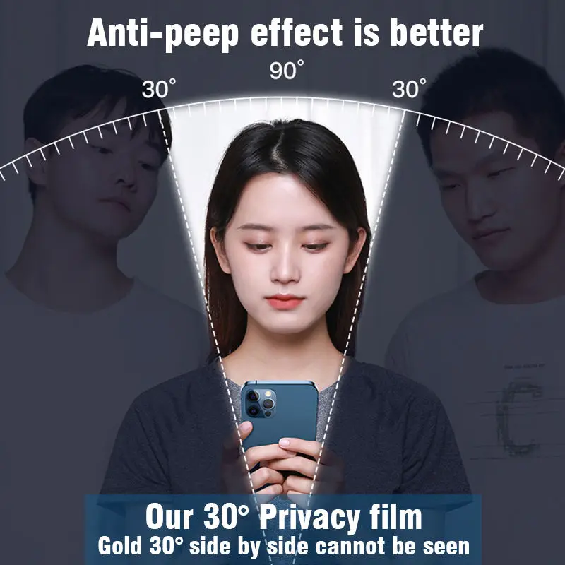 Automatic Dust Free Antispy Screen Protectors Tempered Glass Privacy