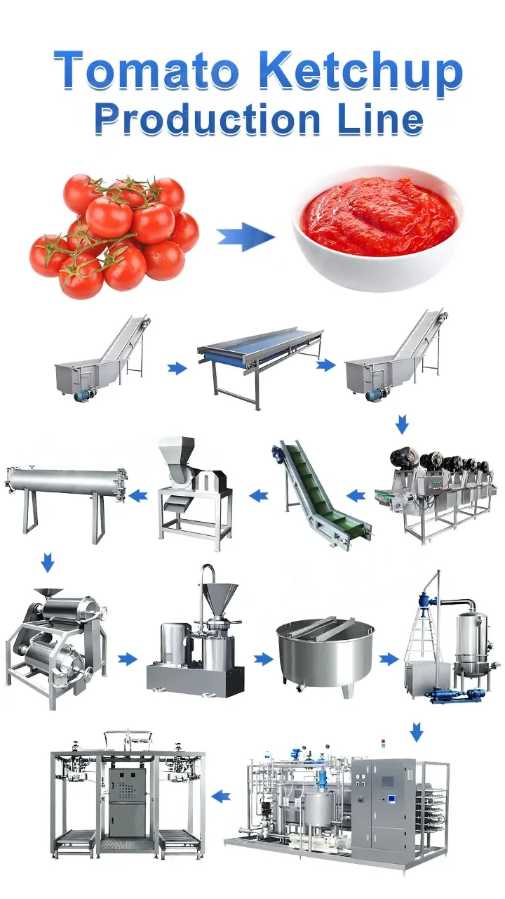 Hnoc Tomato Paste Production Line Tomato Sauce Make Machine Tomato