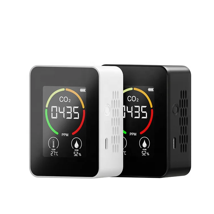 Wall Mounted Monitor De CO2 Smart Carbon Dioxide Detector Type-C Recharge Multifunctional CO2 Medidor