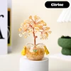citrine