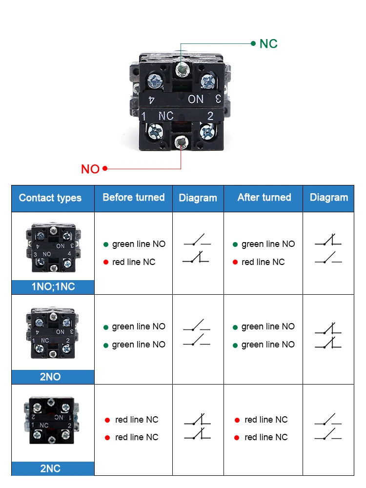 Xb2 Nonc Momentary Spring Latching Push Pull Large Red Mushroom Key Selector Knob Rotary Start 