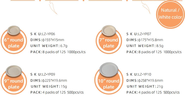 ECO-Friendly Extra Strength White Bagasse Cake Plates Biodegradable and Disposable