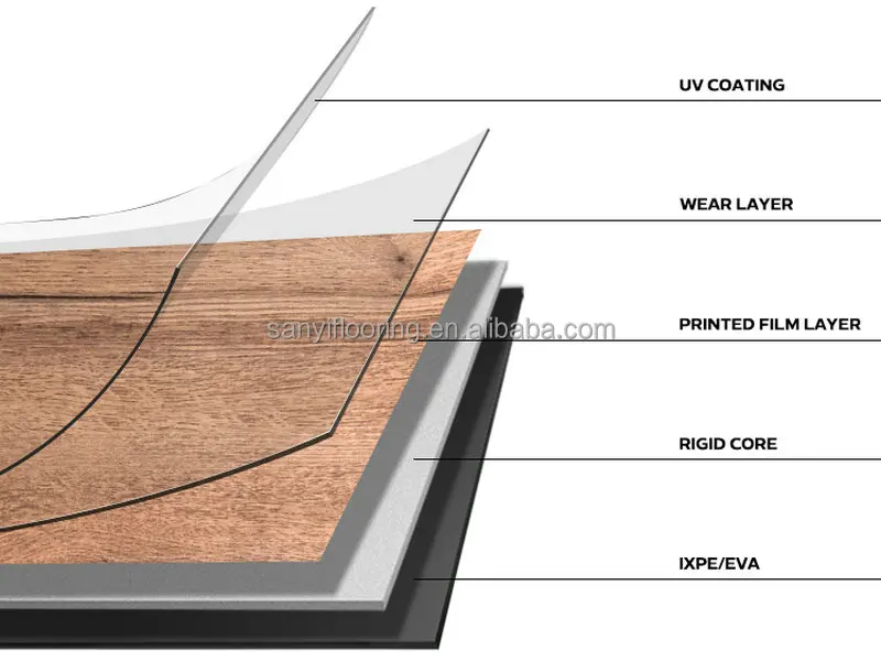 Affordable Waterproof Alternative Real Hardwood Plastic Plank Spc Vinyl ...