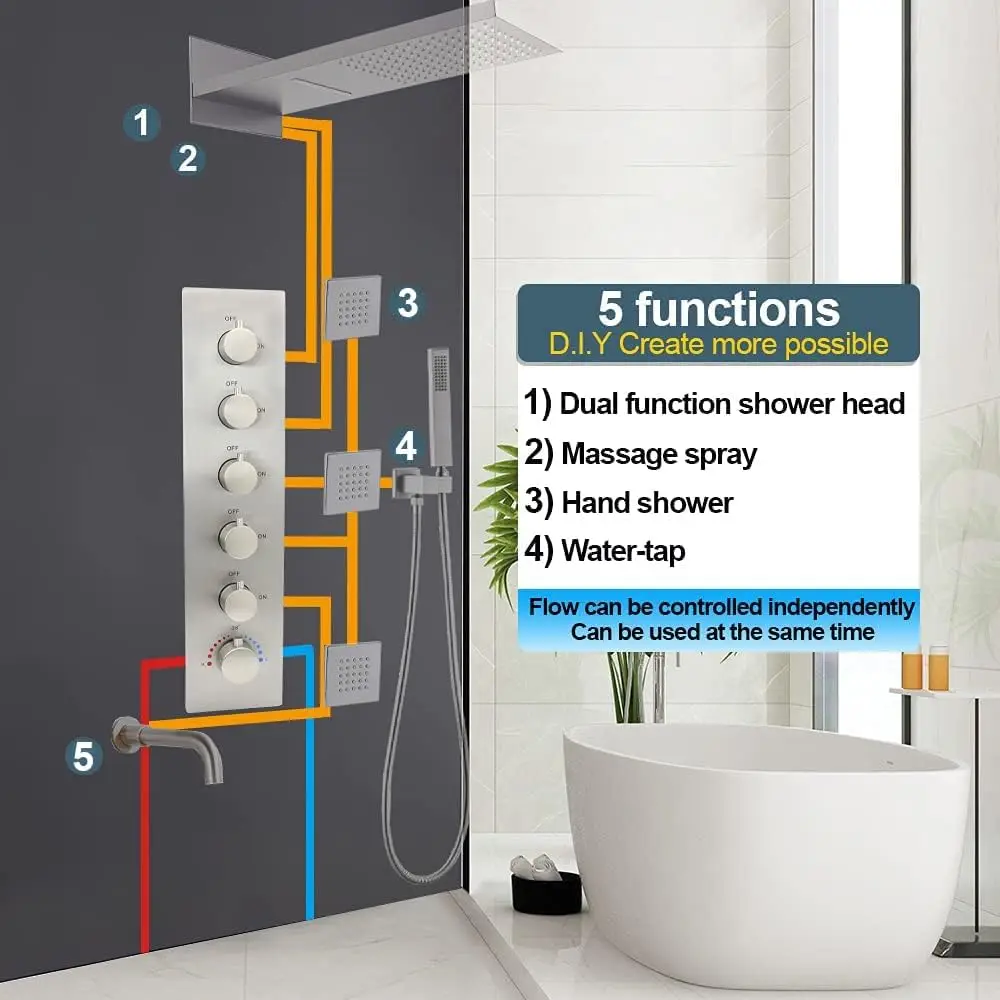 Brushed Nickel 5 Function Brass Concealed Water Diverter Thermostatic Shower Valve Kit Can Run at Same Time