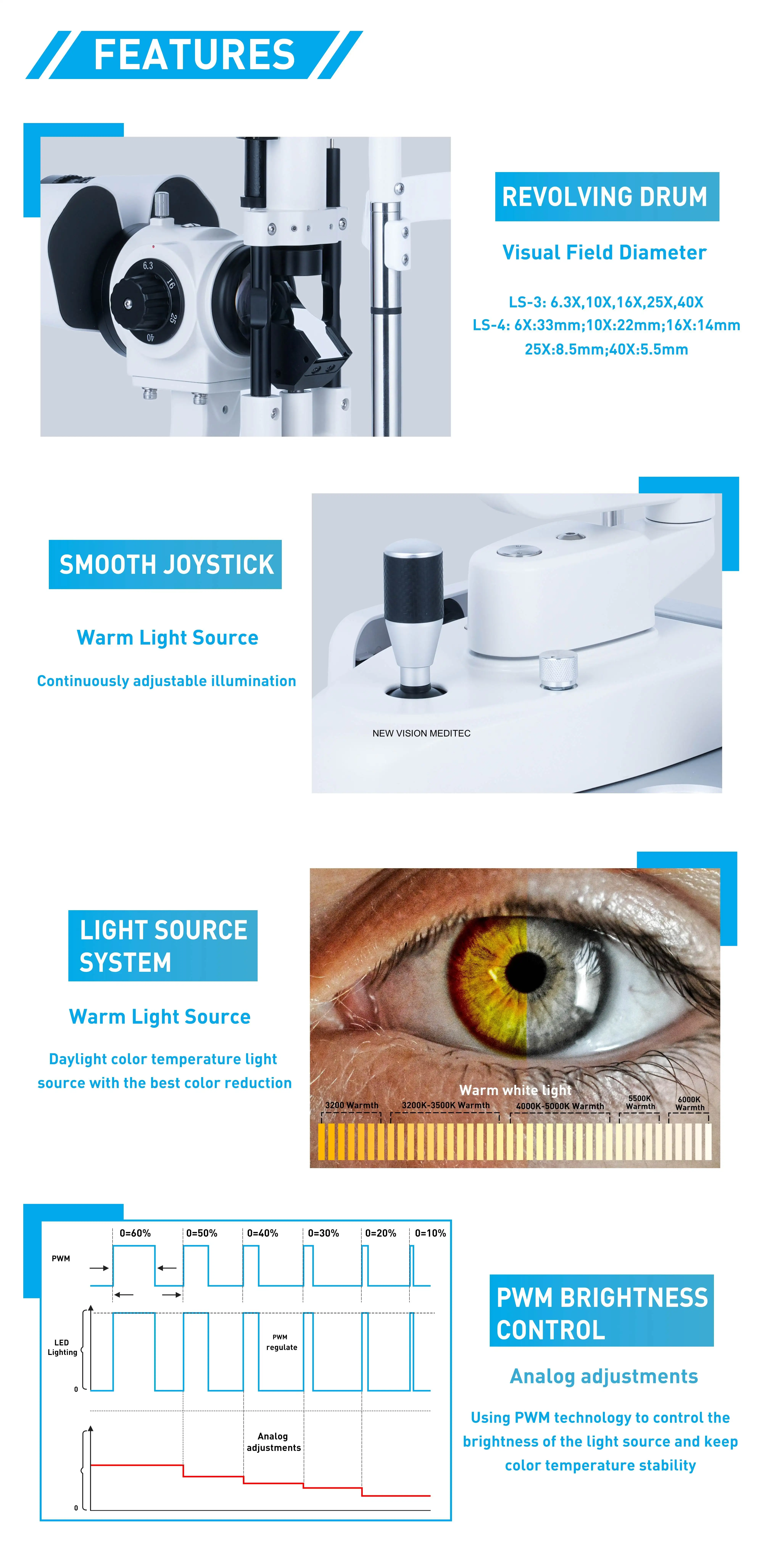 Digital Slit Lamp for LS-4 LS-5X Video Slitlamp Microscope with DLSR Camera System