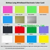 Other customizations