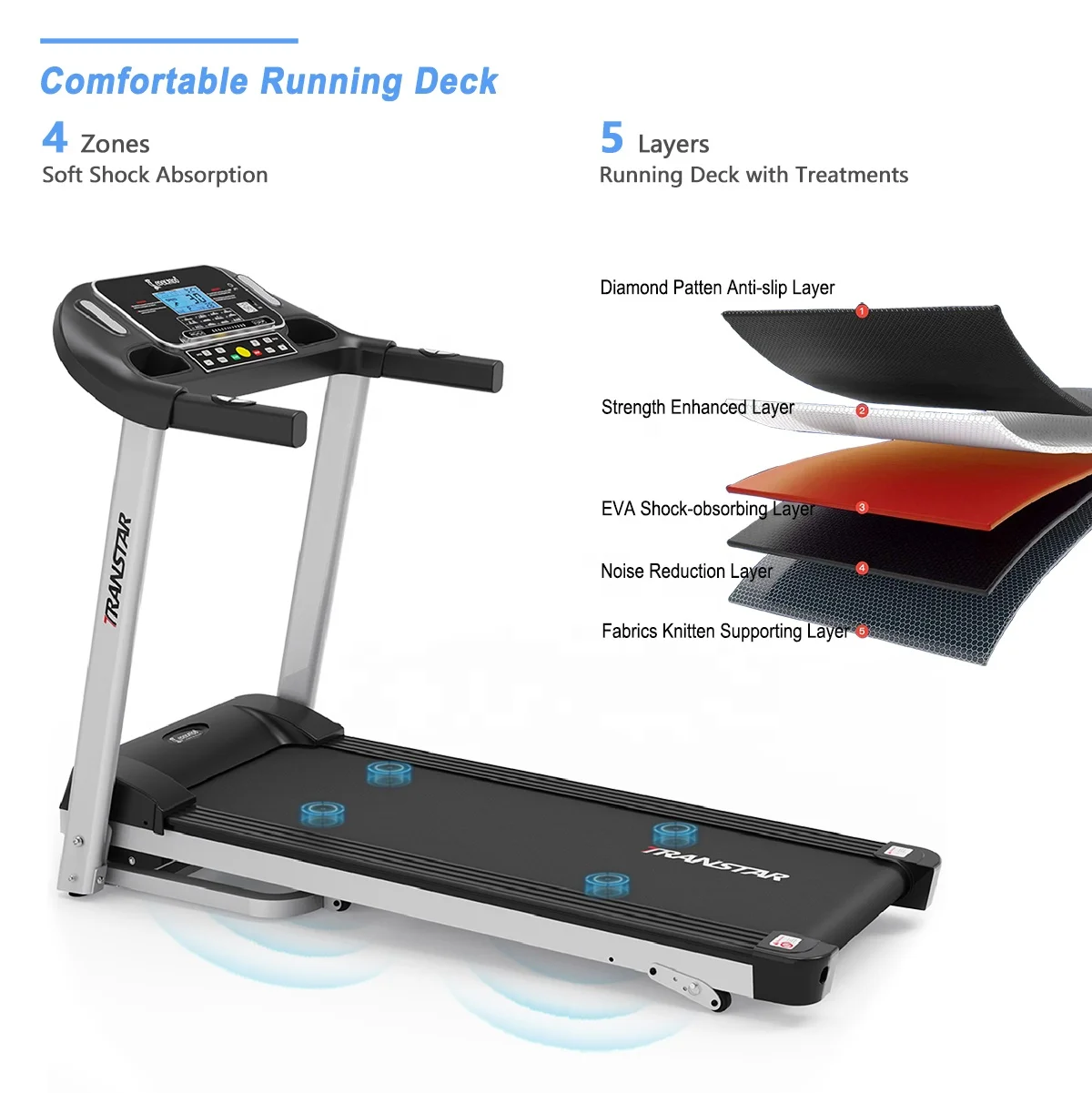 2024 для домашнего тренажерного зала, портативная складная ходьба, ходовая машина, коммерческая электрическая беговая дорожка