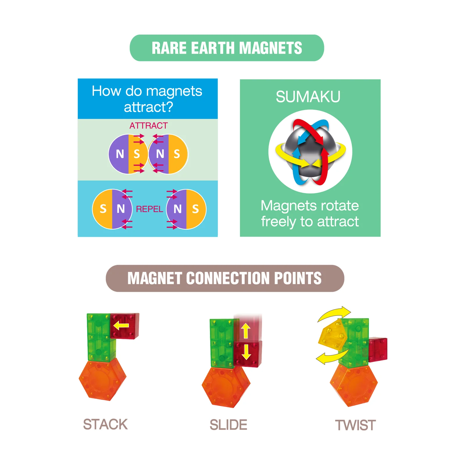 Цветные строительные блоки, Обучающие игрушки с алфавитом для детей, математические блоки, развивающие игрушки