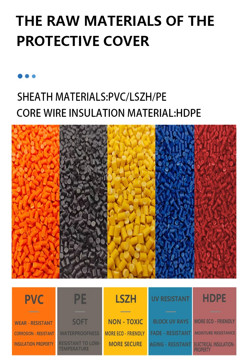 Wholesale SSTP Shielded 8P8C RJ45 Cat6 Cat6A Cat8 Modular Plug Waterproof Network Connector Accessories