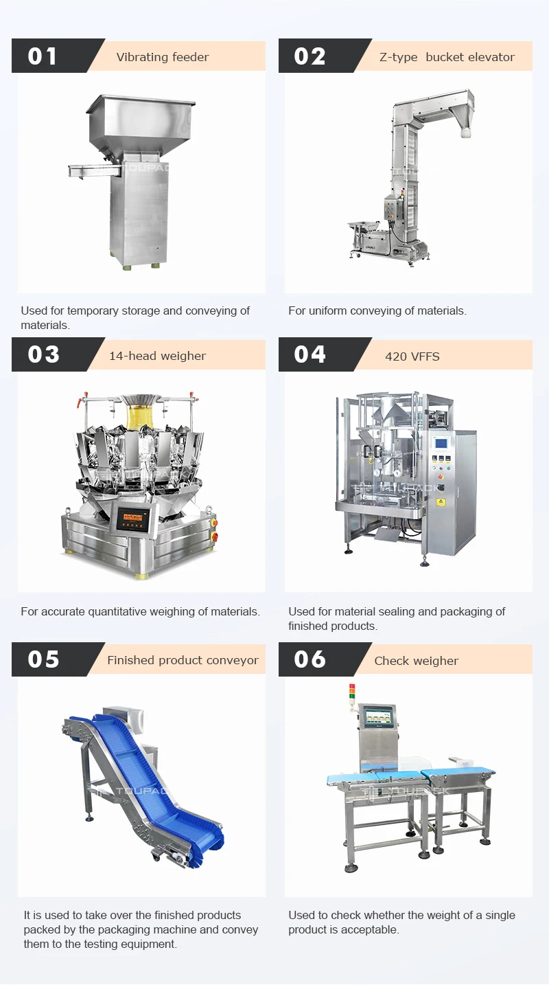 Fully Automatic 14 Heads Multihead Weigher Packing Machine with 220V and 1 Year Warranty for High Speed Granule Filling