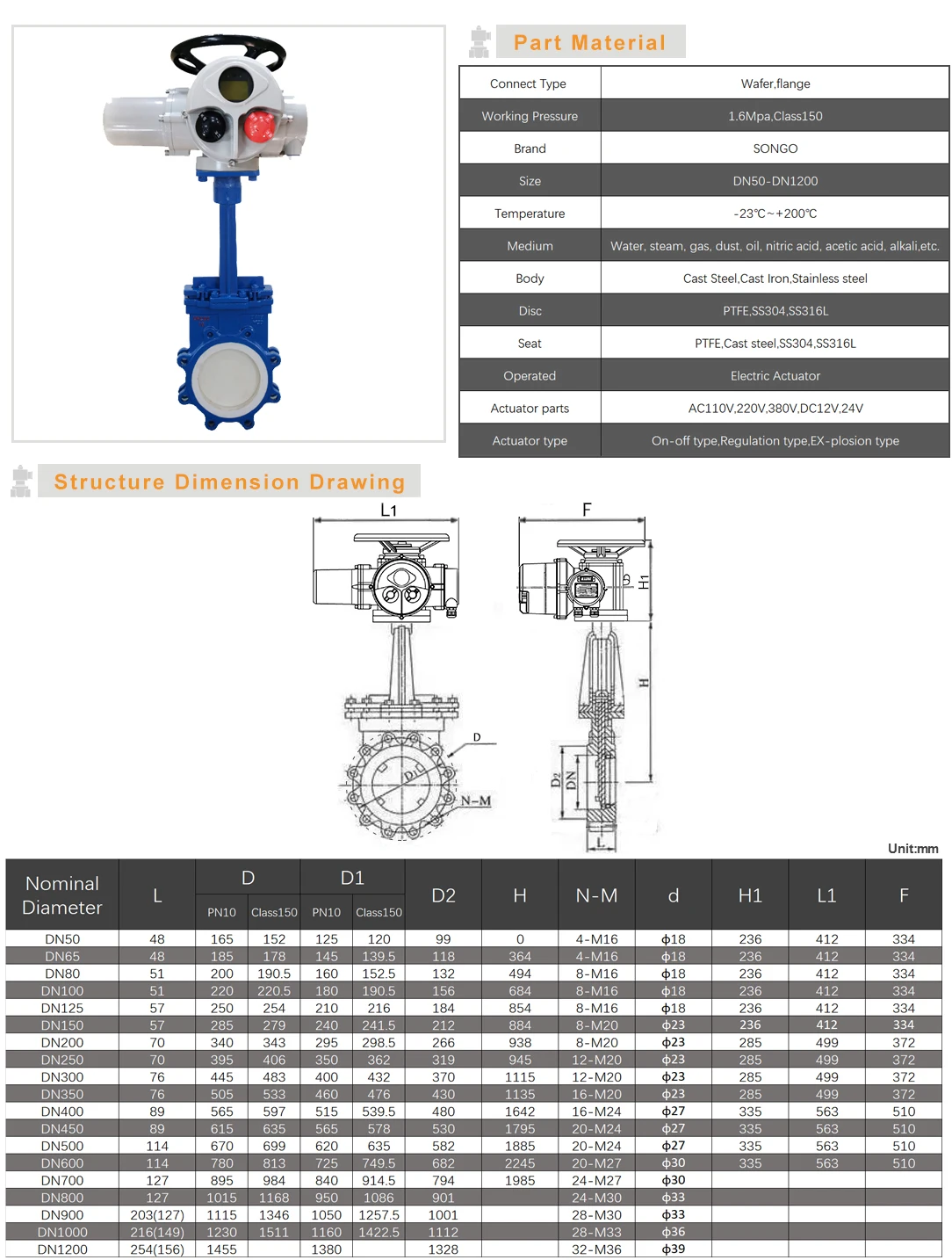 Explosion Proof Intelligent Type 420ma Cast Steel Electric Slide Wafer