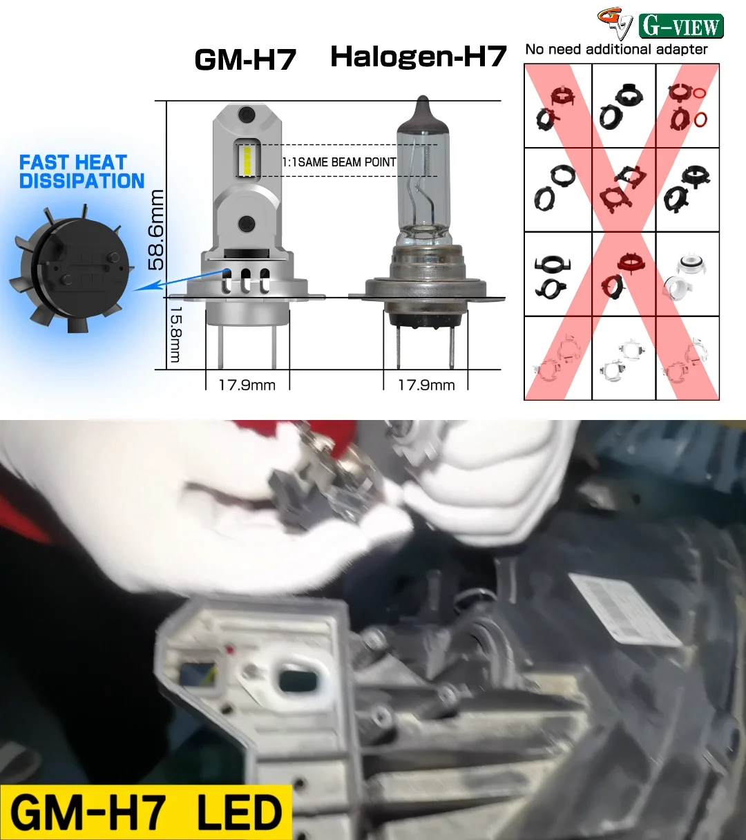 Gview Auto Lighting Systems Latest Auto Led Light H18 H7 Headlight 40w