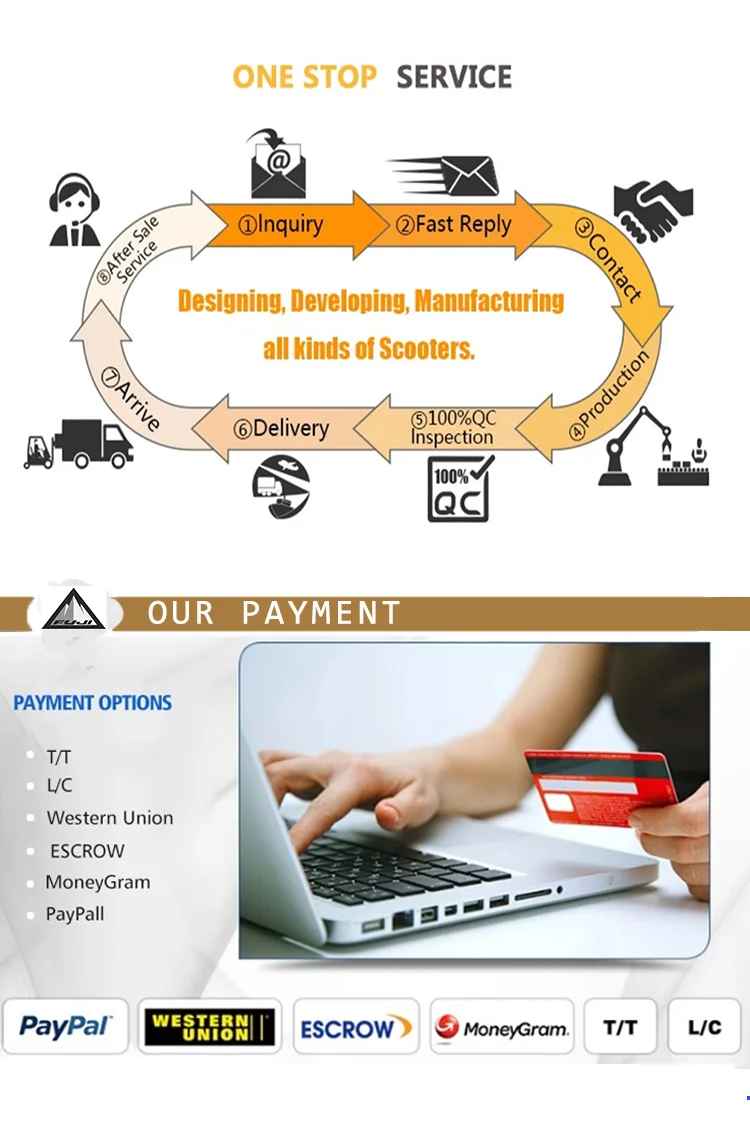 Factory Wholesale Good Quality 60V 72V 20AH 32AH 1200W 1500W 2000W Powered Scooters Electric Scooty for Adults