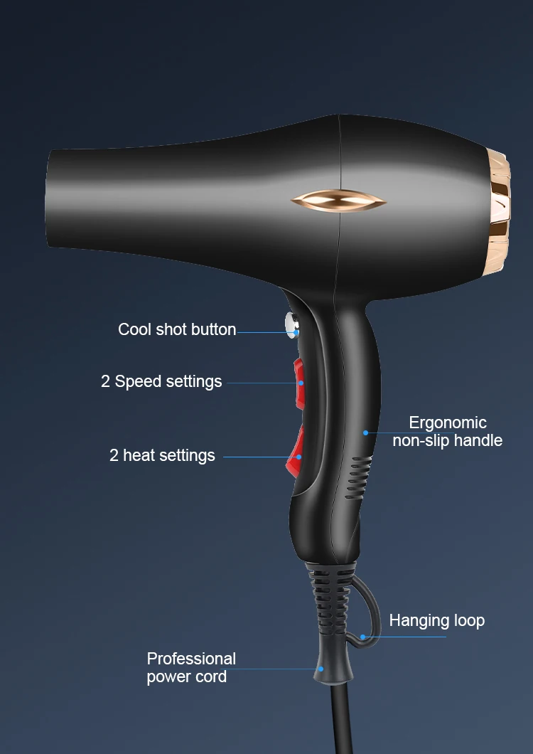 Ce Certificate 2024 Hot Selling 2400w Powerful Hair Dryer Professional ...