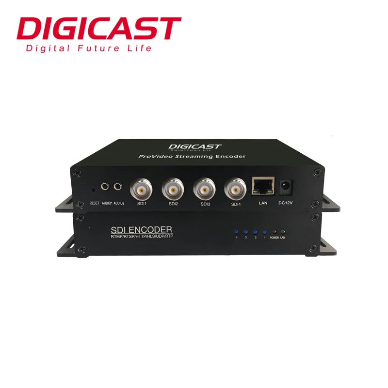 Low Latency HD SDI to IP Video Encoder for Live Streaming