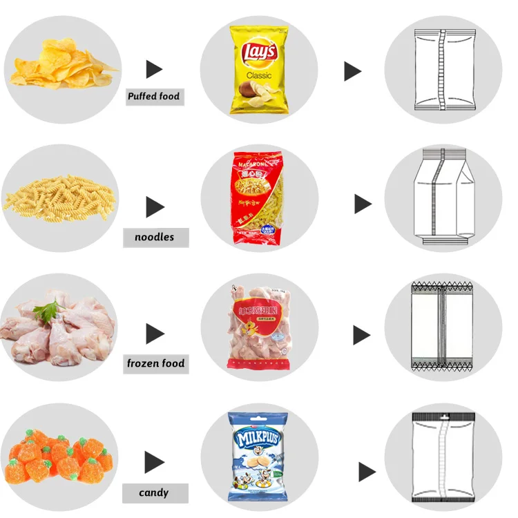 Fully Automatic Bean Nuts Weighing Packaging 10/14 Head Weigher Vffs Rice Packing Machine 1kg 5kg