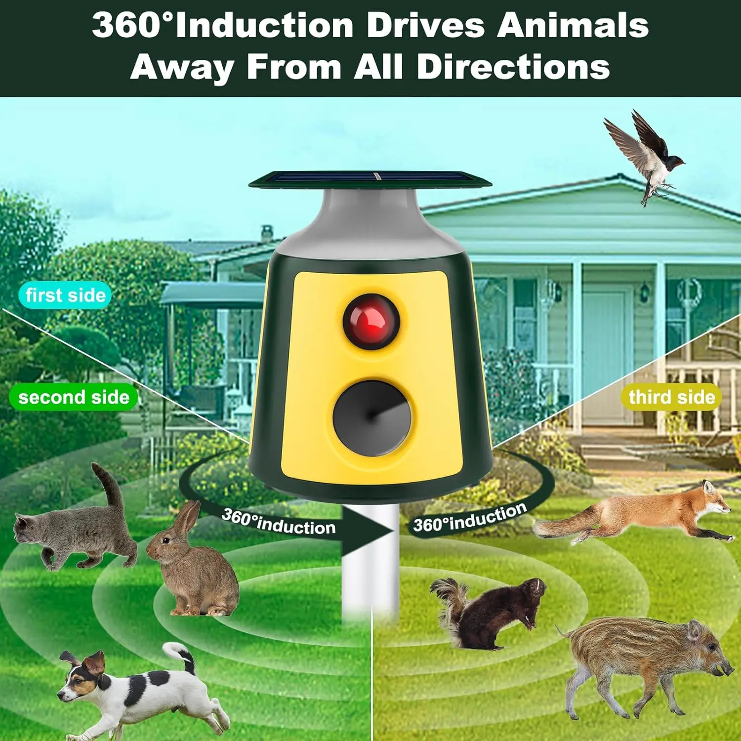 Saijzek 2024 New Tri-face 360 Smart outdoor Ultrasonic Animal Repeller Deer/Pigeon/Cat/Wild Pig/Monkey Solar Animal Repeller manufacture