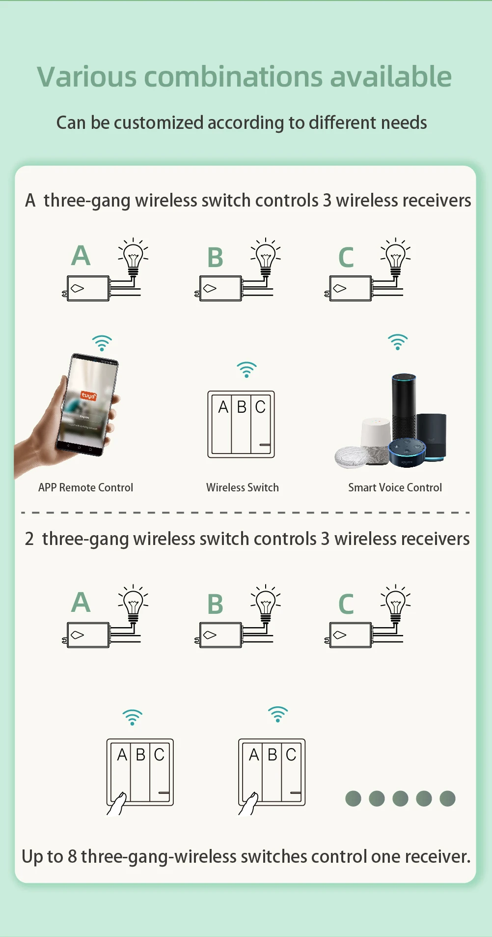 Smart Wifi Switch - Control Your Lights with Ease